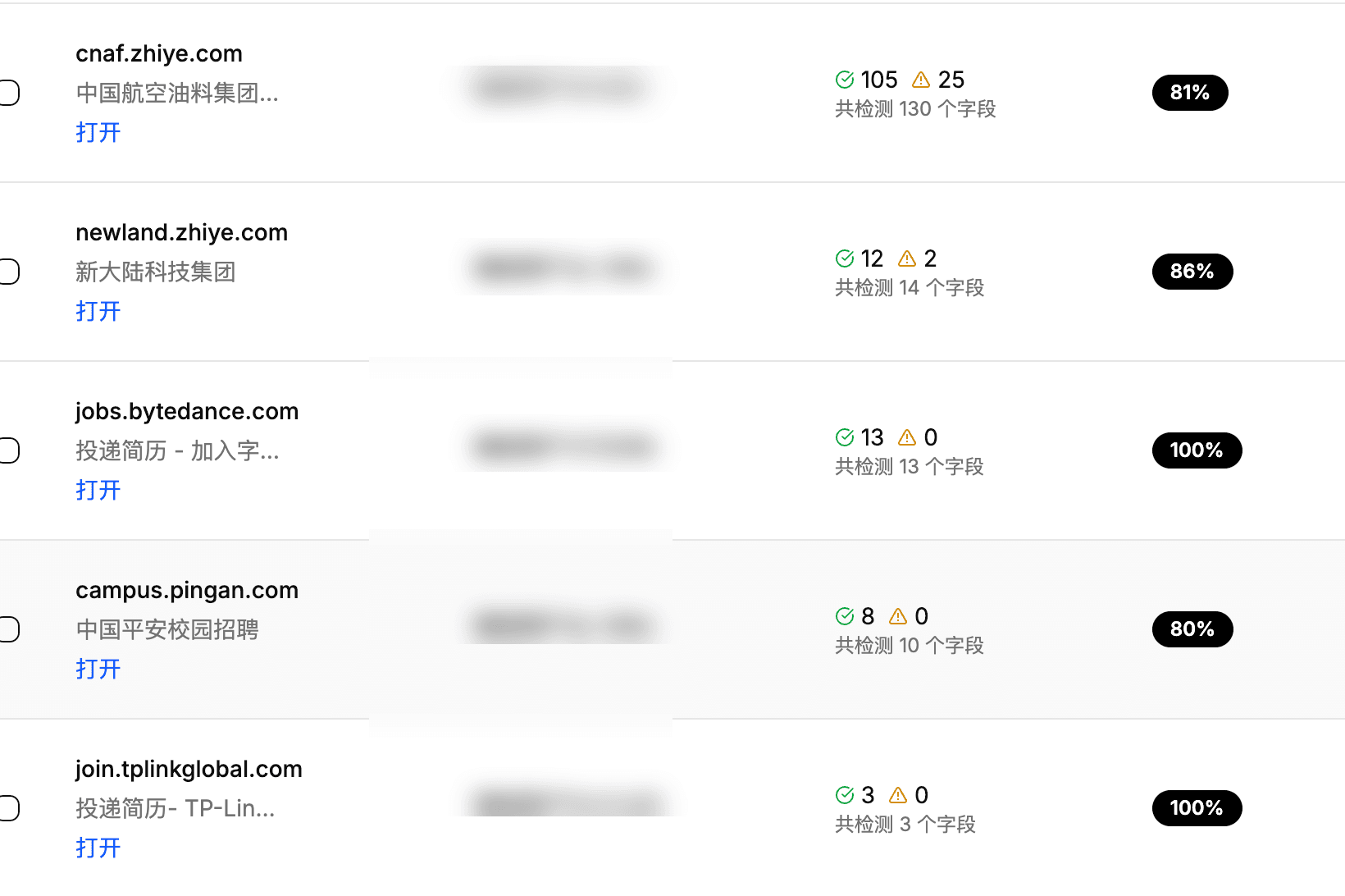 OfferNow 后台统计截图